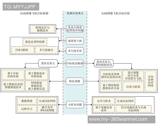 河内足球俱乐部崛起之路探索与发展历程的深度剖析与展望 河内足球俱乐部崛起之路探索与发展历程的深度剖析与展望