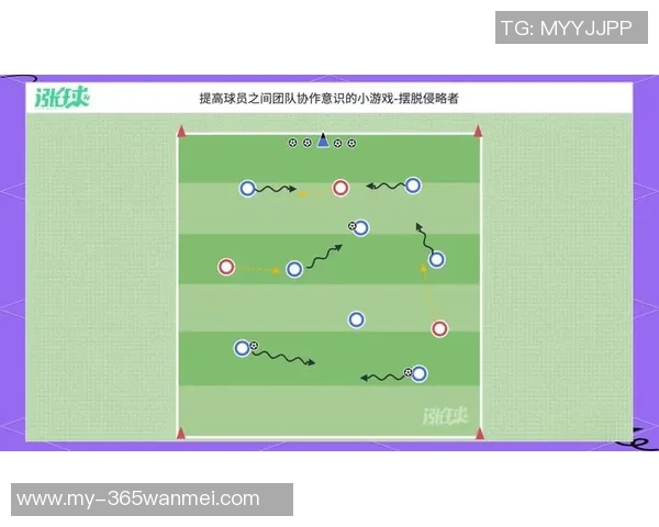 足球一对一技巧训练教案提升学生实战能力与团队协作精神