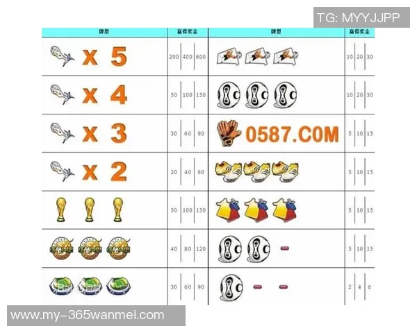 足球大逆袭与老虎机的奇妙结合探索游戏与运动的激情碰撞